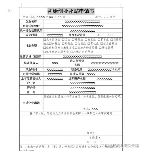 合肥大学生创业补贴申请全攻略 政策要点与实操指南
